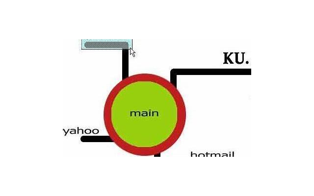 自我开悟的七个阶段(开悟的最好方法就是历经挫折)