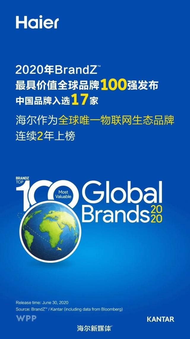 海尔净水器10大品牌（海尔净水器排名第几位）(2)