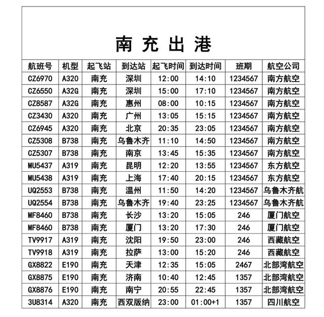 南充高坪机场直达航班（高坪机场夏秋最新航班时刻表出炉了）(5)