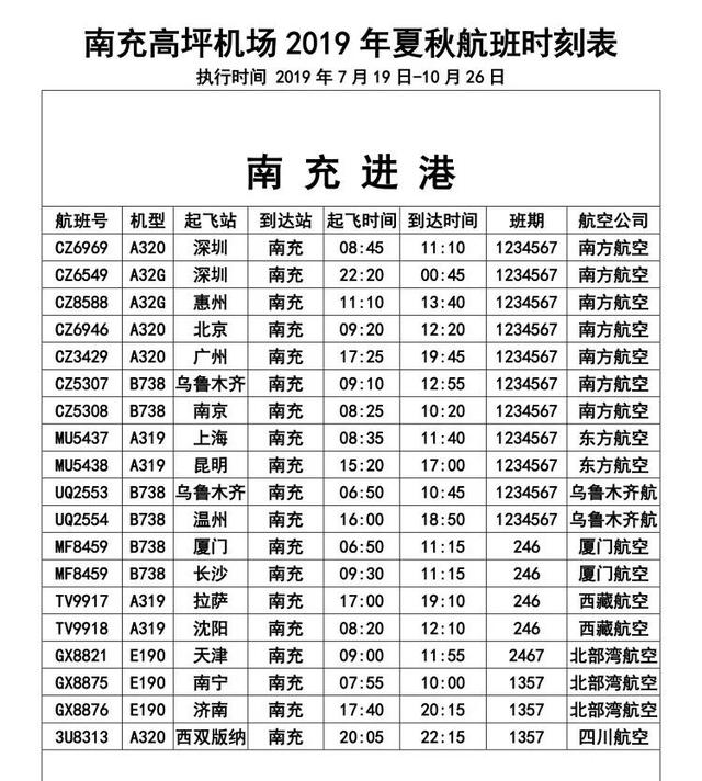 南充高坪机场直达航班（高坪机场夏秋最新航班时刻表出炉了）(4)