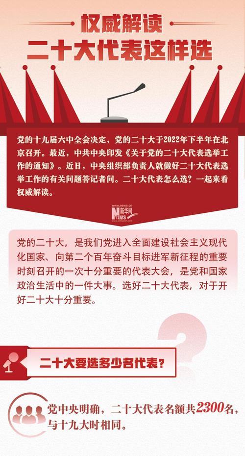 二十大报告解读（二十大报告解读）