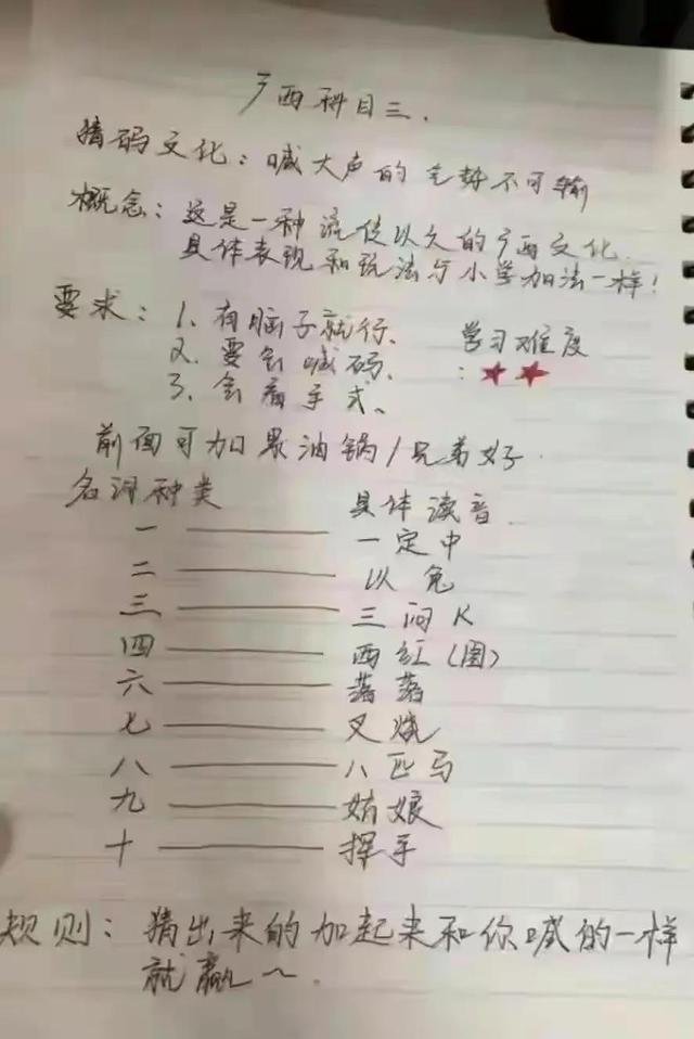 广西科目一二三什么梗（广西科目三是个什么梗）(1)