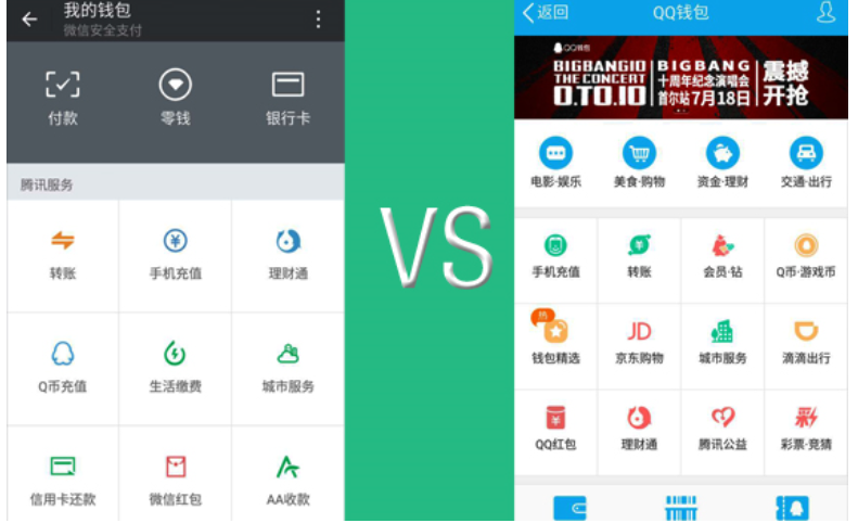 微信和qq是不是一家公司(微信和QQ是一个老板吗)