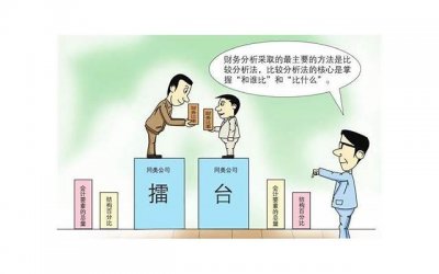 ​在法院起诉离婚的过程有哪些