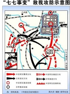 民族记忆｜回顾中国十四年抗战征程
