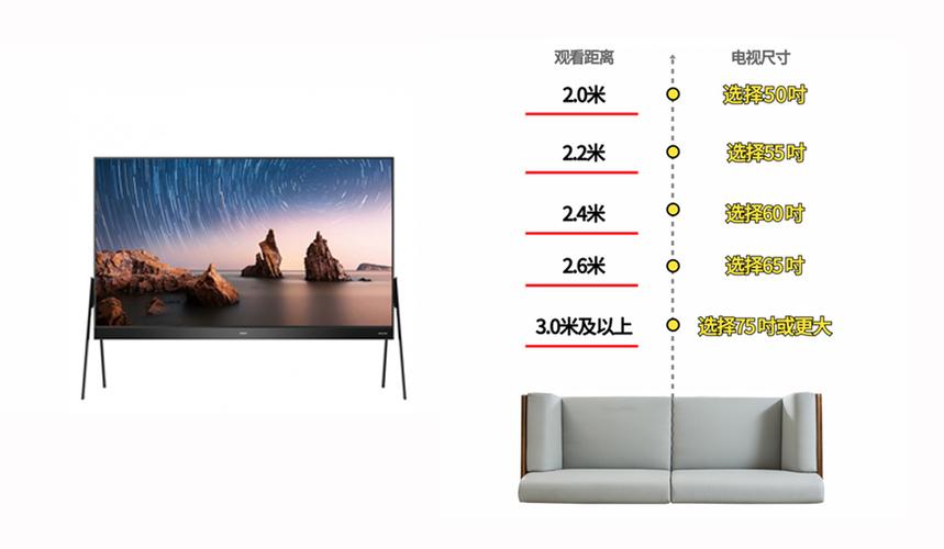 客厅电视机选择多大的（电视机选购指南）