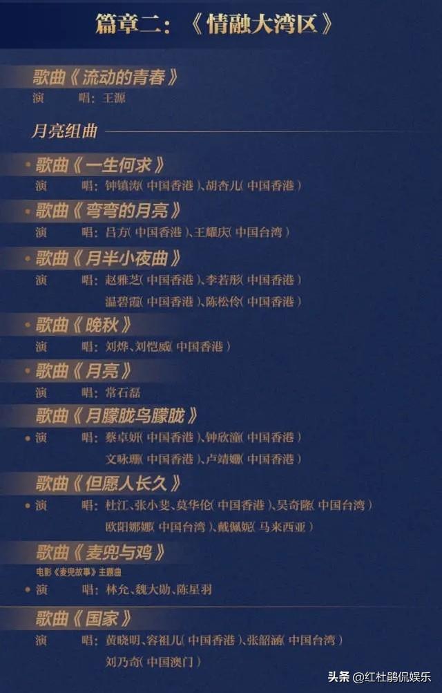 TVB中秋晚会（央6中秋电影音乐会节目单公布）(9)