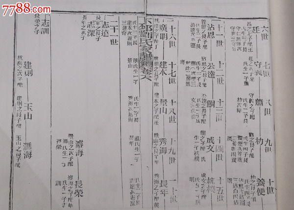 皓禹的寓意