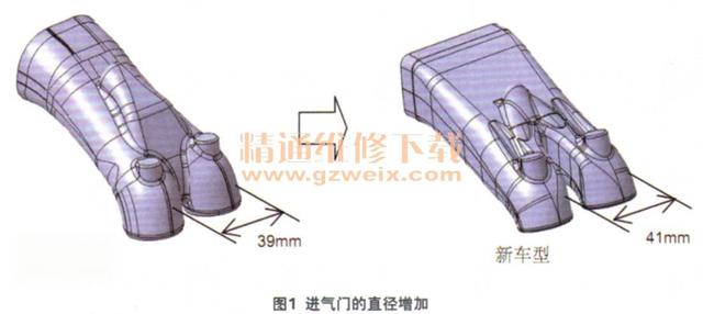 剖析斯巴鲁全新力狮技术亮点-