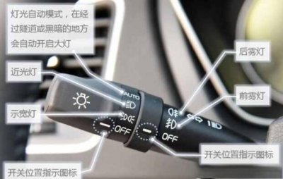 ​什么是示廓灯？示廓灯是哪一个开关