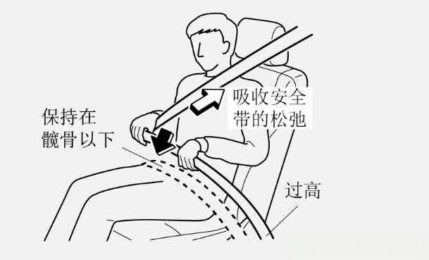 安全带的正确佩戴和使用,安全带的正确挂扣方法-
