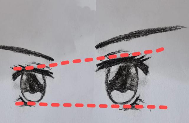 动漫人物眼睛的画法新手（动漫人物眼睛的画法教程）(7)