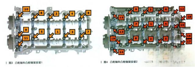 剖析10款雷克萨斯RX270新技术(一)-