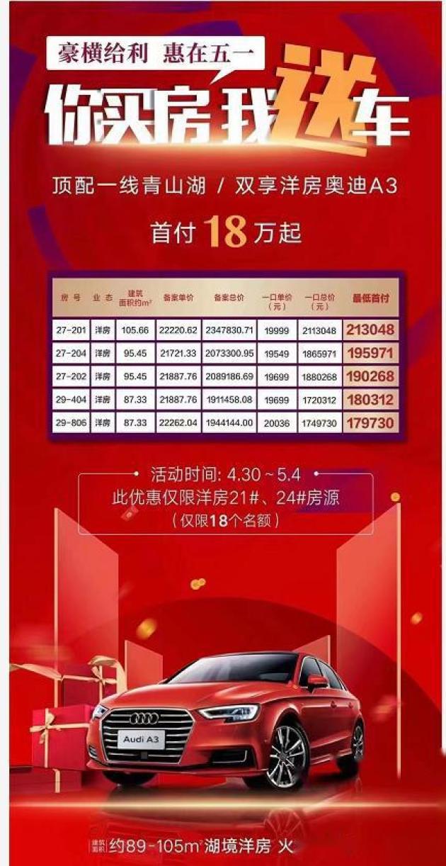 一成首付重出江湖 杭州这个地方买房还送宝马 楼市真的崩了吗-