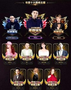 ​斗鱼6周年盛典，十大巅峰主播，喜欢看直播的小伙伴必进