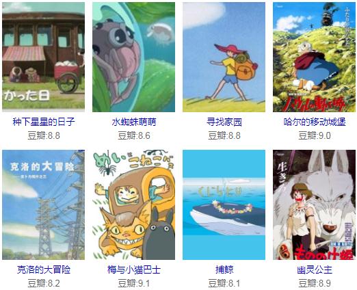 宫崎骏系列电影 宫崎骏的所有作品电影名字