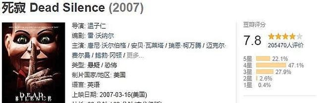 世界上最恐怖的鬼片有哪些(世界十大恐怖电影你敢看几部)