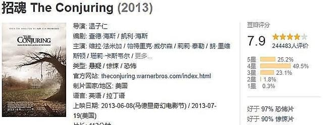 世界上最恐怖的鬼片有哪些(世界十大恐怖电影你敢看几部)