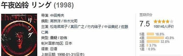 世界上最恐怖的鬼片有哪些(世界十大恐怖电影你敢看几部)