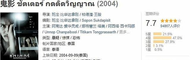 世界上最恐怖的鬼片有哪些(世界十大恐怖电影你敢看几部)