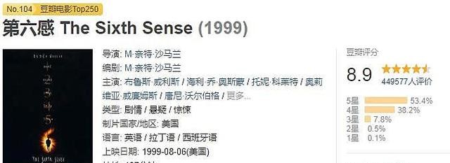 世界上最恐怖的鬼片有哪些(世界十大恐怖电影你敢看几部)