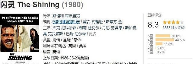 世界上最恐怖的鬼片有哪些(世界十大恐怖电影你敢看几部)