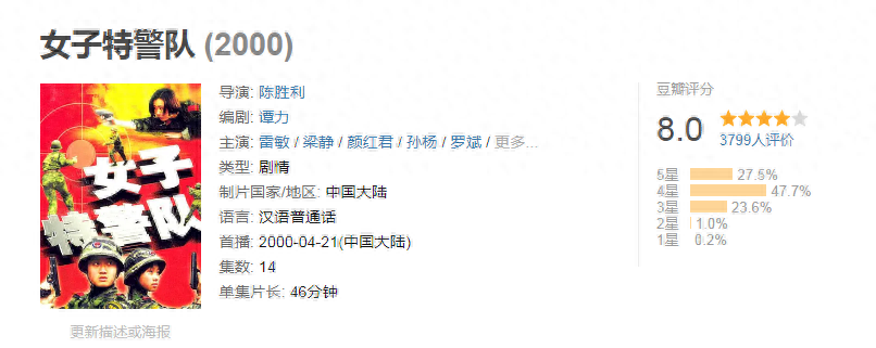 特种兵题材电视剧推荐(10部高分经典军旅剧)-