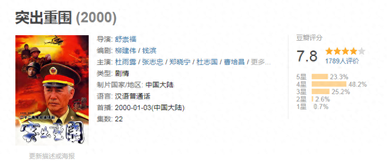 特种兵题材电视剧推荐(10部高分经典军旅剧)-