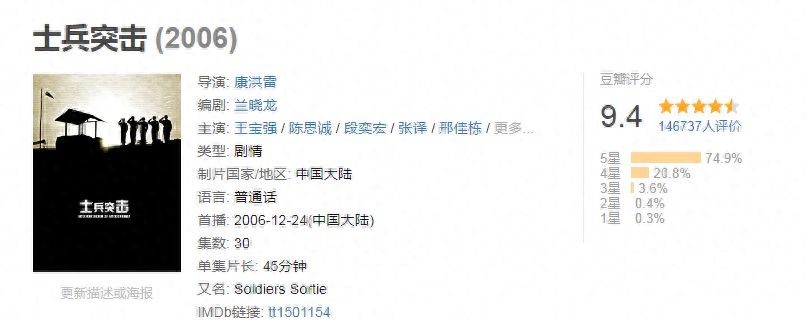 特种兵题材电视剧推荐(10部高分经典军旅剧)-