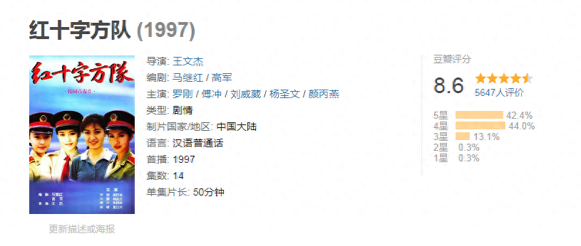 特种兵题材电视剧推荐(10部高分经典军旅剧)-