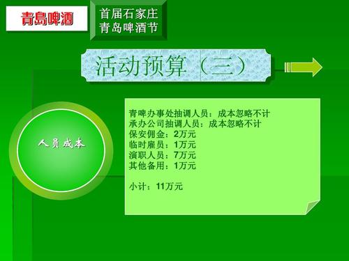 青岛啤酒促销方案