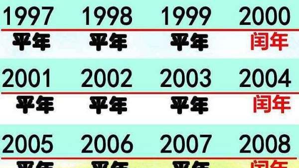 平年一年有多少天,平年一年有多少天是几个星期零几天图4