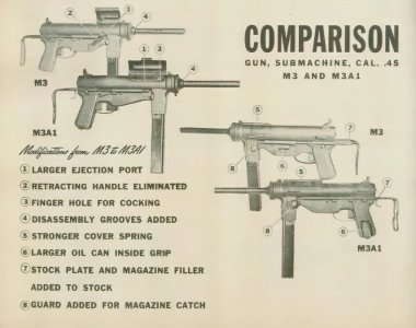 ​抗战影视剧中的“黄油枪”——M3式冲锋枪