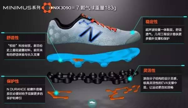 最专业的跑步鞋是什么牌子(世界四大慢跑鞋品牌的前世今生)(6)