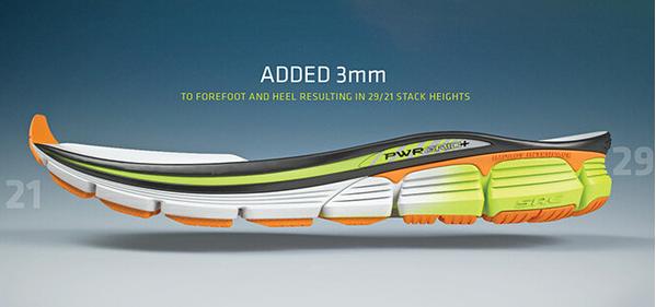 最专业的跑步鞋是什么牌子(世界四大慢跑鞋品牌的前世今生)(3)