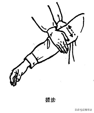 筋柔骨正气血自流，做好理筋才可筋柔骨正，干货分享4种摩筋手法