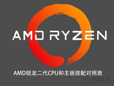 主板和cpu对照一览表 AMD锐龙二代CPU和主板搭配对照表