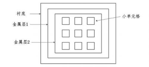土壤温湿度传感器型号(温湿度传感器型号有哪些)-第2张图片-