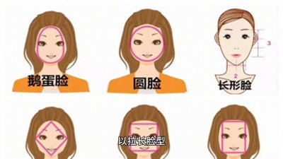 ​你还在为时尚魅力的发型而发愁吗？这五款发型你值得拥有