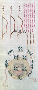 ​壁纸 | 八阵图之天覆阵