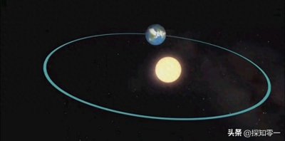 ​地球始终绕太阳公转和自转，形成了一年四季和昼夜更替