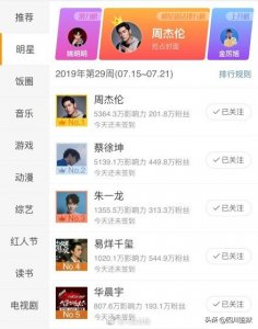 ​【人民微评：偶像会发光】
