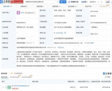 ​阿里文娱公司增资至4.48亿