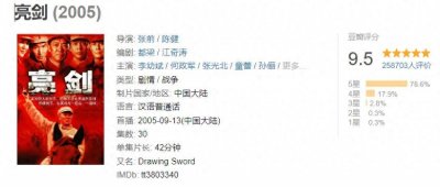 ​七部国产军旅电视剧大推荐：铁血荣耀，不容错过！