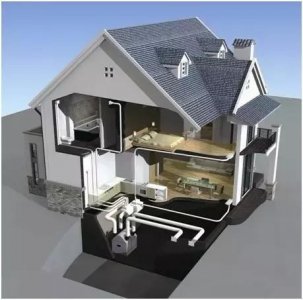 ​装修新知识 新风机是什么？