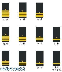 请欣赏!人民海军袖章军衔标志样式