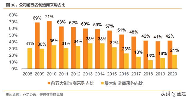 为什么斯凯奇的鞋子走路老是响(斯凯奇熊猫鞋经典款)