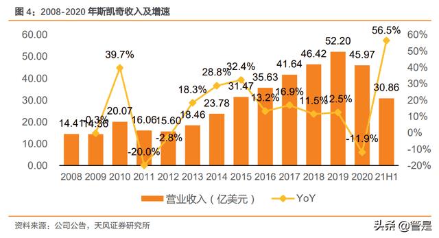 为什么斯凯奇的鞋子走路老是响(斯凯奇熊猫鞋经典款)