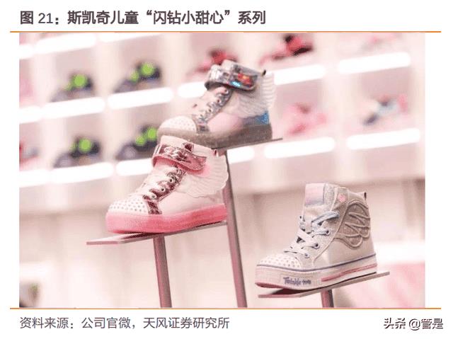 为什么斯凯奇的鞋子走路老是响(斯凯奇熊猫鞋经典款)