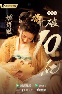 ​《孝庄秘史》20年：最美却不是“大玉儿”？杨紫留下最灵表演